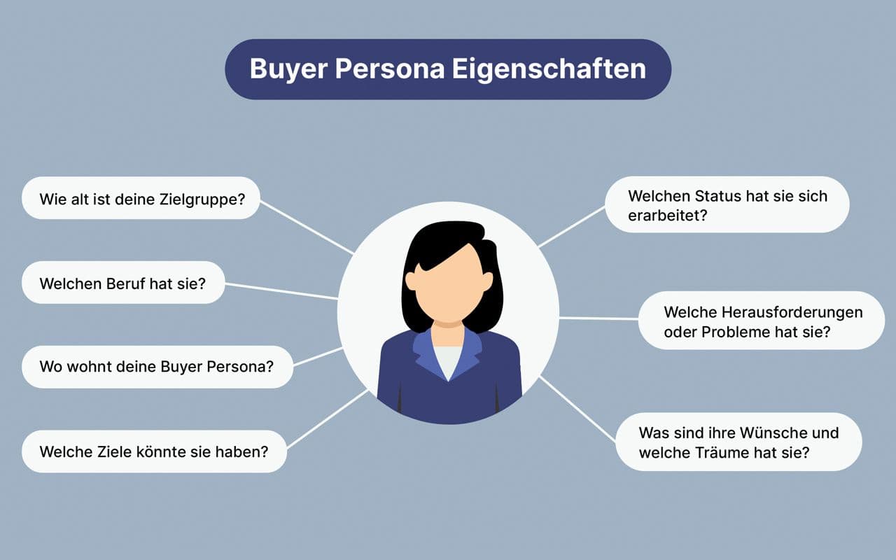 Buyer Persona.jpg